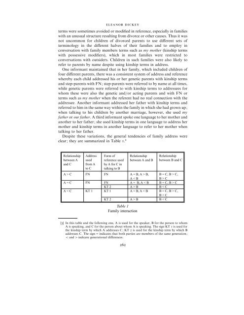 Forms of address and terms of reference - Exeter Research and ...