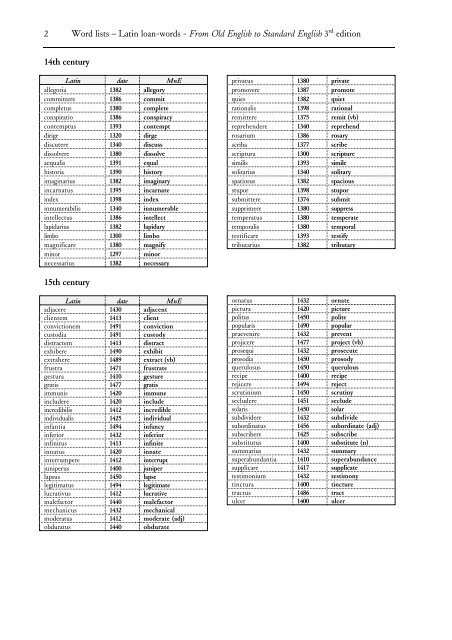 Word lists – Latin loan-words - From Old English to ... - Palgrave