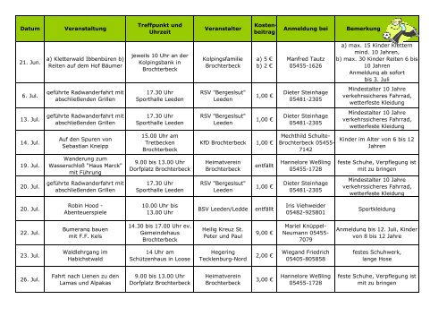 Datum Veranstaltung Treffpunkt und Uhrzeit Veranstalter Kosten ...