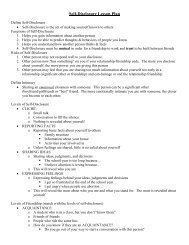 Self-Disclosure Notes & Worksheet - Independent School District 196