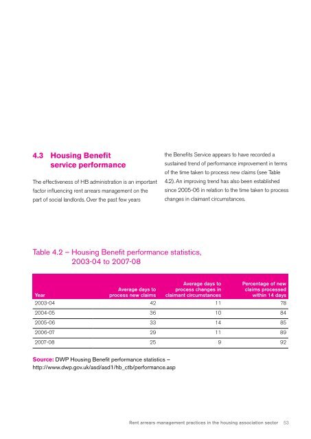 Rent arrears management practices in the housing association sector