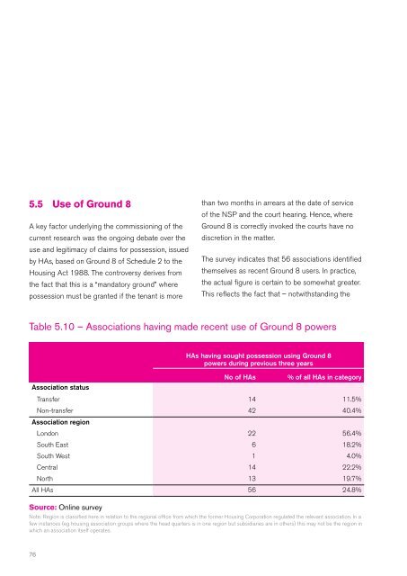 Rent arrears management practices in the housing association sector