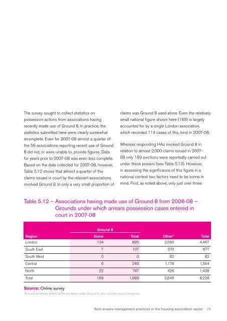 Rent arrears management practices in the housing association sector