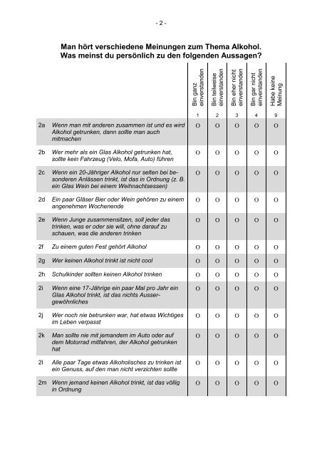 Wirksamkeit des Projektes Talk About - Dr. Markus Spinatsch ...