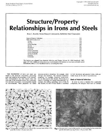 Structure/Property Relationships in Irons and ... - ASM International