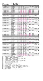 Detmold Gotha - Stadtverkehr Detmold GmbH