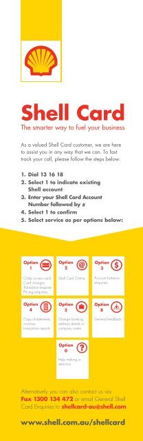 getting started with shell card