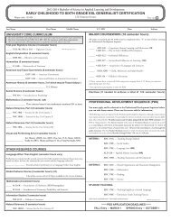 EARLY CHILDHOOD TO SIXTH GRADE ESL GENERALIST ...