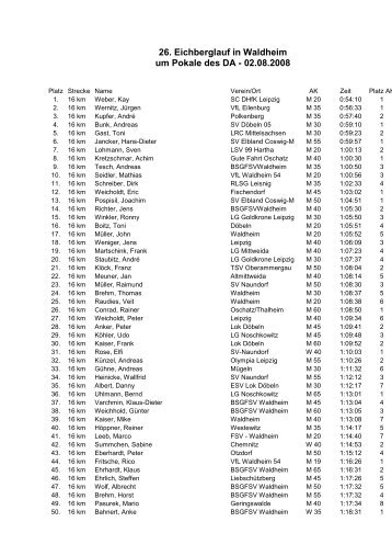 26. Eichberglauf in  Waldheim um Pokale des DA ... - Stadt Waldheim