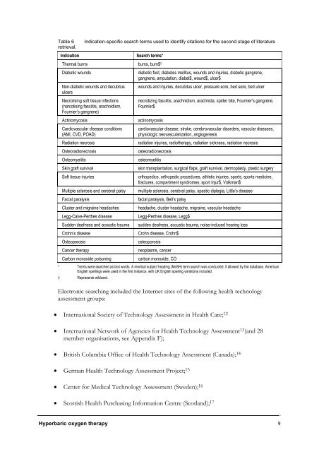 Hyperbaric Oxygen Therapy - Hyperbaric Chamber Information ...