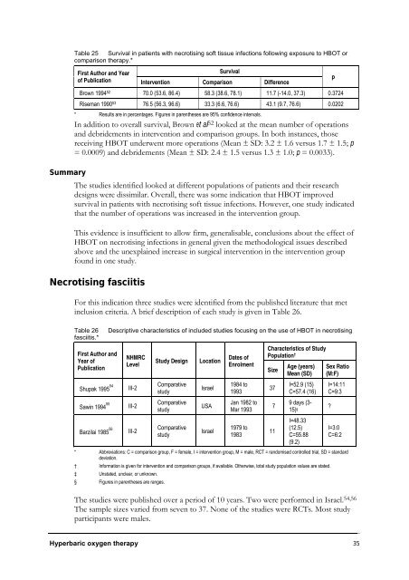 Hyperbaric Oxygen Therapy - Hyperbaric Chamber Information ...