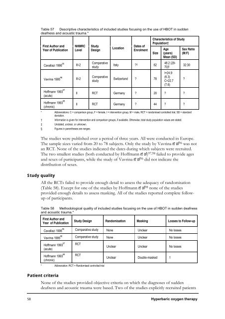 Hyperbaric Oxygen Therapy - Hyperbaric Chamber Information ...