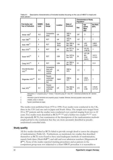 Hyperbaric Oxygen Therapy - Hyperbaric Chamber Information ...