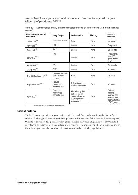 Hyperbaric Oxygen Therapy - Hyperbaric Chamber Information ...