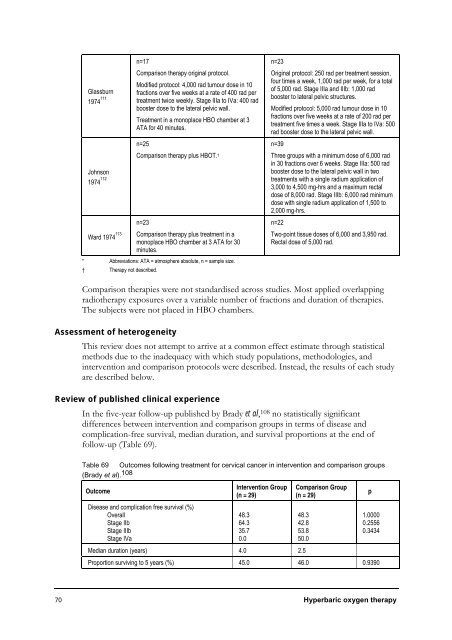 Hyperbaric Oxygen Therapy - Hyperbaric Chamber Information ...