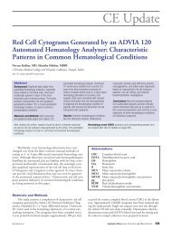 Red Cell Cytograms Generated by an ADVIA 120 - LabMedicine