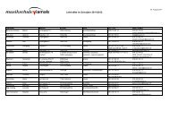 Lehrkräfte im Schuljahr 2011/2012 - Musikschule