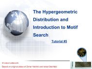 The Hypergeometric Distribution and Introduction to Motif Search