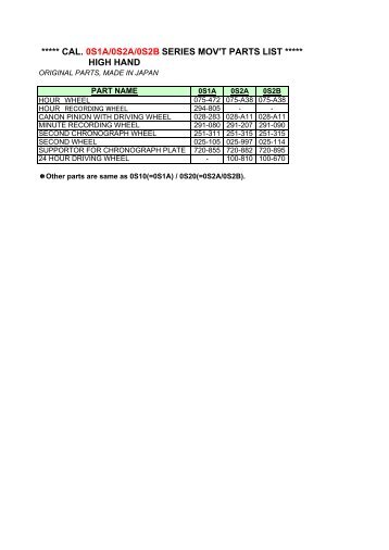 cal. 0s1a/0s2a/0s2b series mov't parts list ***** high hand