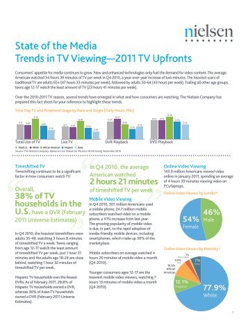 State of the Media Trends in TV Viewing—2011 TV Upfronts - Nielsen