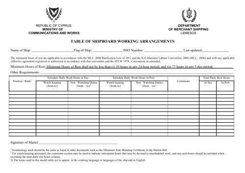 model format table of shipboard working arrangements.pdf