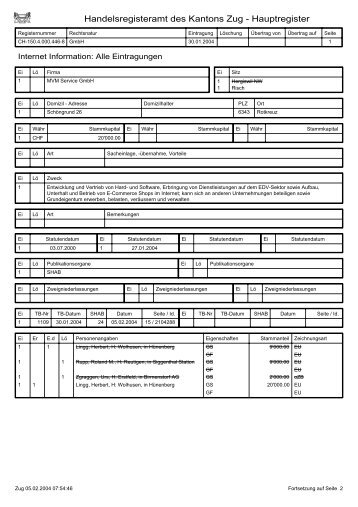 Handelsregisteramt des Kantons Zug ... - mvm service gmbh