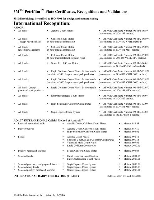 3MTM PetrifilmTM Plate Approvals, Recognitions and Certificates