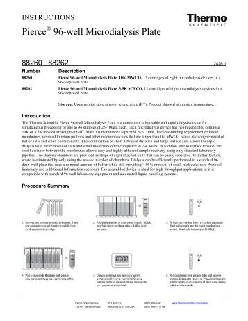 Pierce 96-well Microdialysis Plate