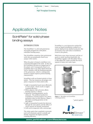 ScintiPlate for solid-phase binding assays - PerkinElmer