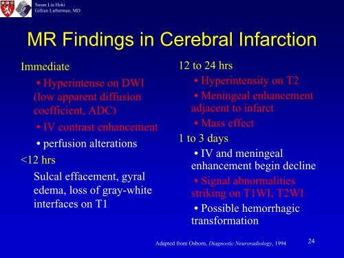 Diagnosis of Acute Ischemic Stroke