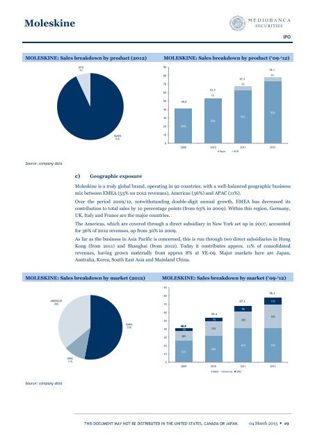 moleskine-ipo-report-04-03-2013-mediobanca