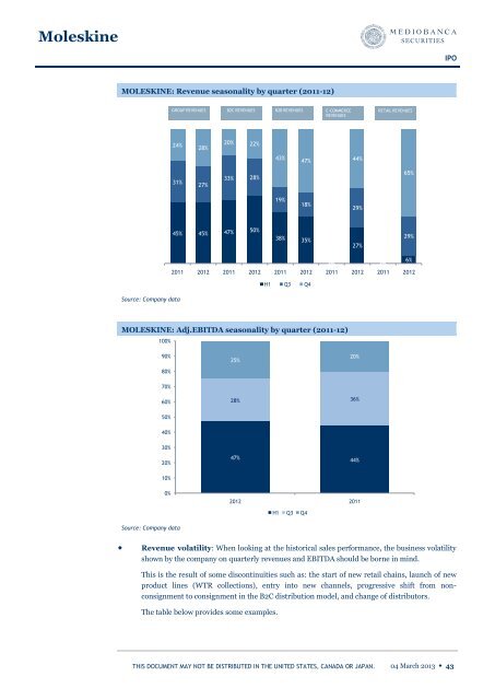 moleskine-ipo-report-04-03-2013-mediobanca