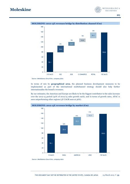 moleskine-ipo-report-04-03-2013-mediobanca