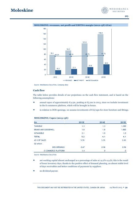 moleskine-ipo-report-04-03-2013-mediobanca