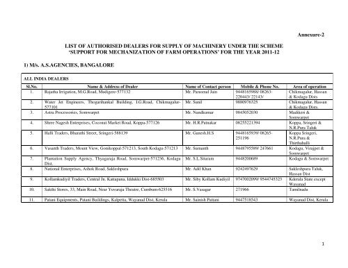 Annexure 2 List Of Authorised Dealers For Supply Of Annexure 2 List Of Authorised Dealers For Supply Of