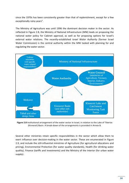 Hydro-‐political Baseline of the Upper Jordan River - Ibrahim Abd El Al