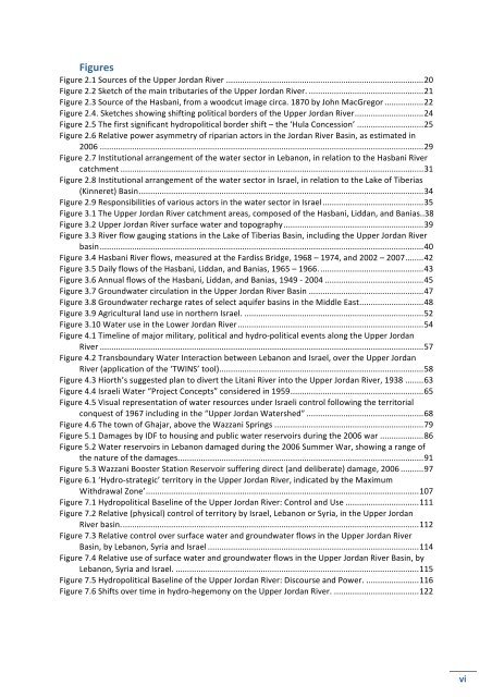 Hydro-‐political Baseline of the Upper Jordan River - Ibrahim Abd El Al