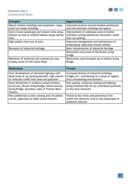 City Docks (pdf, 4.5 MB) (opens new window - Bristol City Council