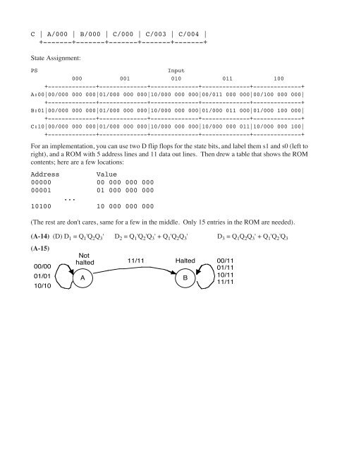 COMPUTER ARCHITECTURE AND ORGANIZATION: An ... - IIUSA