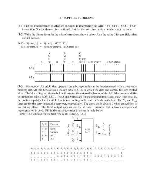 COMPUTER ARCHITECTURE AND ORGANIZATION: An ... - IIUSA