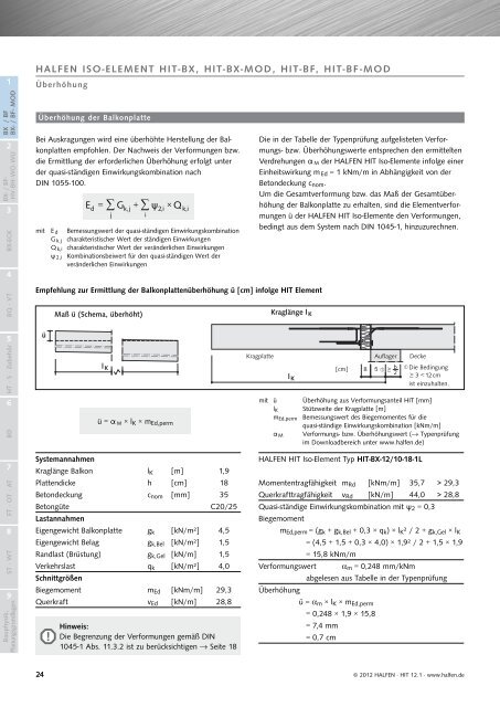 HALFEN HIT ISO-ELEMENT