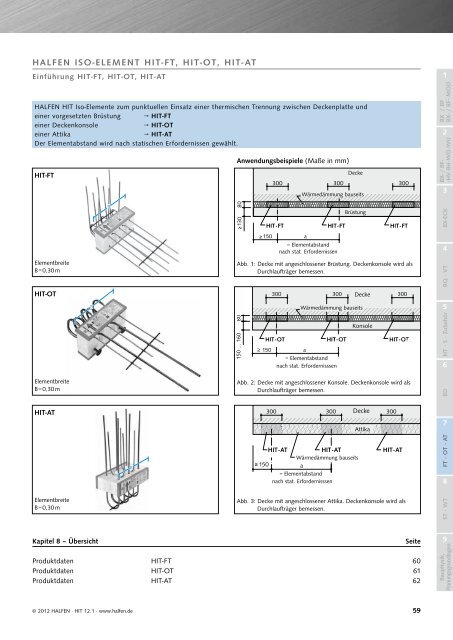 HALFEN HIT ISO-ELEMENT