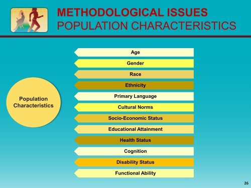 A Framework for Physical Activity as a Complex and ...