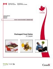 Packaged Food Sales In Japan