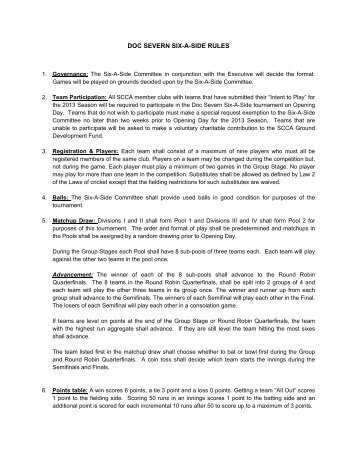 ICC Cricket Rules and Regulations PDF Free Download