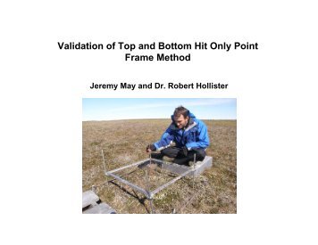 Validation of Top and Bottom Hit Only Point Frame Method - Gvsu