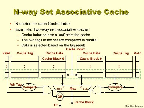 CMSC 611: Advanced Computer Architecture