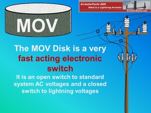 What is a Lightning Arrester - ArresterWorks.com