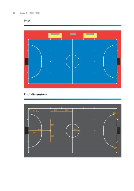 Futsal Laws of the Game - FIFA.com