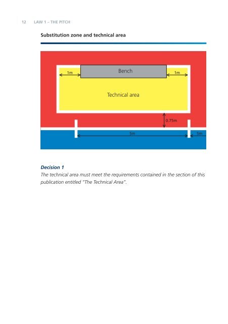 Futsal Laws of the Game - FIFA.com